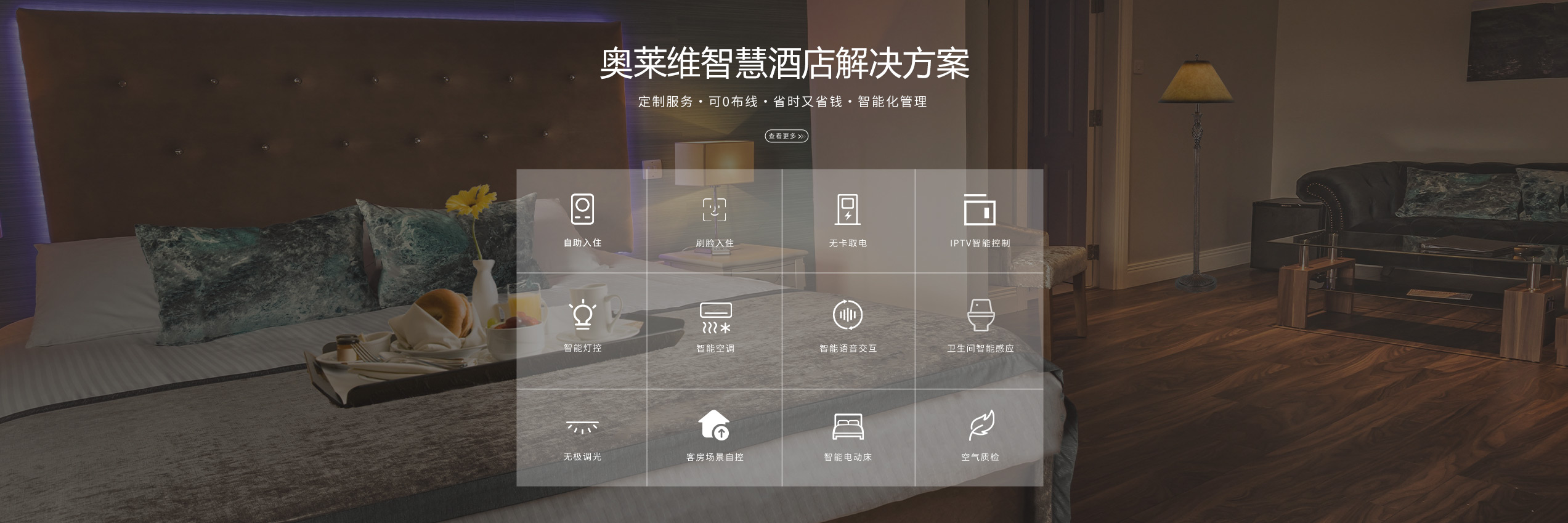 奧萊維智慧酒店解決方案、智慧酒店解決方案、弱電工程公司、酒店弱電工程、智慧酒店客控系統(tǒng)