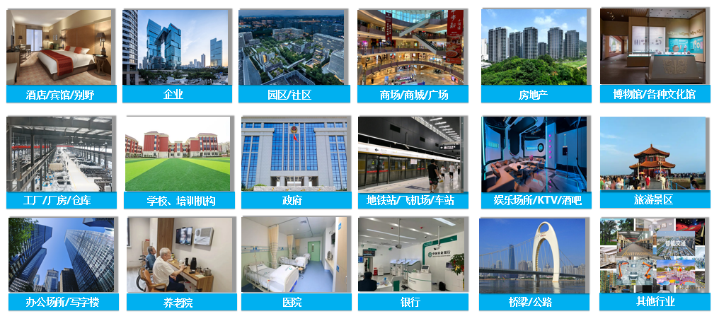 弱電工程系統(tǒng)有哪些呢？系統(tǒng)應(yīng)用場景有哪些？